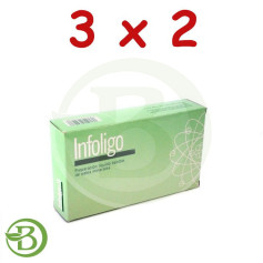 Confezione 3x2 Infoligo H (Y-Mn-Co) 20 Fiale Agricole Artigianali