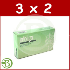 Confezione 3x2 Infoligo L (K-Mg-YP) 20 Fiale Agricole Artigianali
