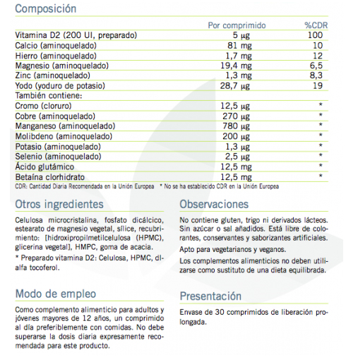 Multiminerales Multiminerales
